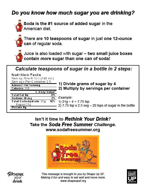 Calculating teaspoons of sugar in a bottle