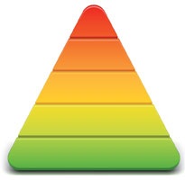 Status Alert Triangle