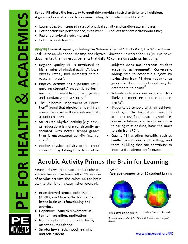 PE for Health and Academics, pg 1